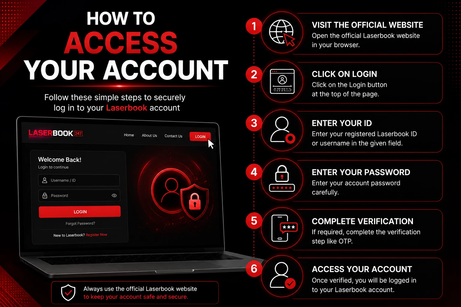 How to Laserbook Account