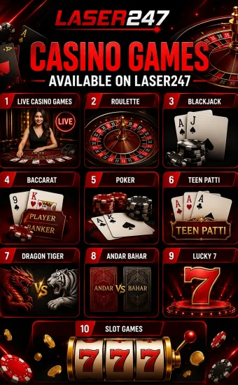 Casino Games Available on Laser247