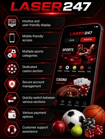 Key Features of Laser247