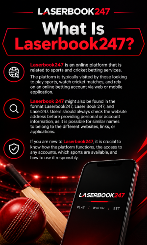 What Is Laserbook247